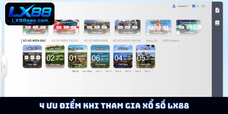 4 ưu điểm khi tham gia xổ số LX88
