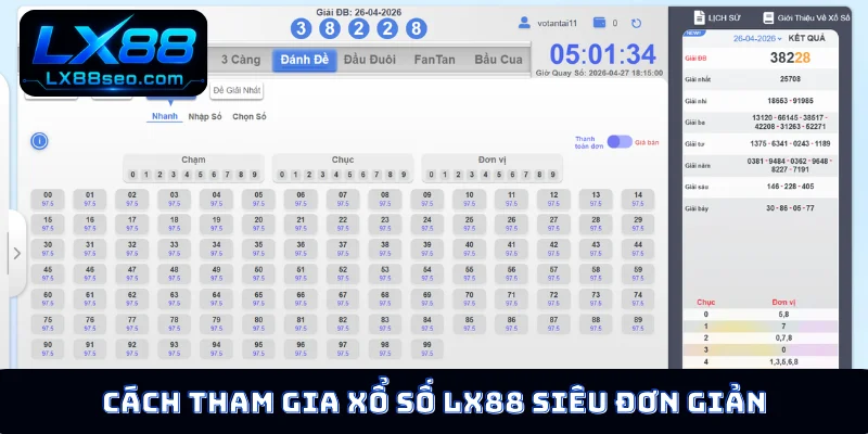 Cách tham gia xổ số LX88 siêu đơn giản