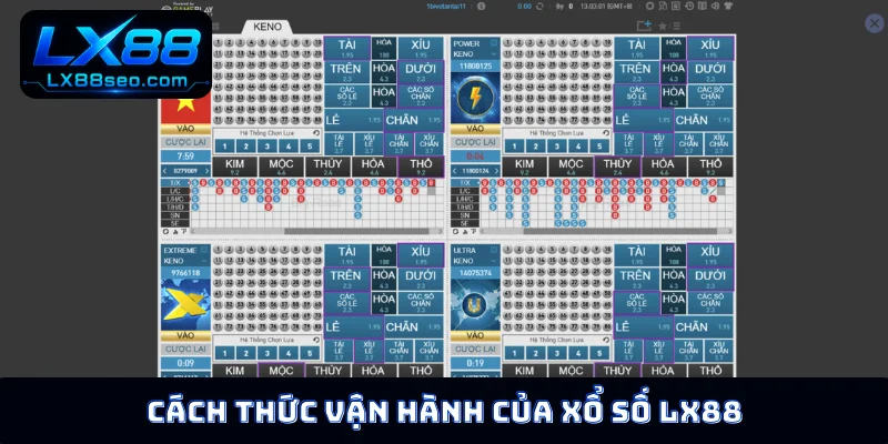 Cách thức vận hành của xổ số LX88