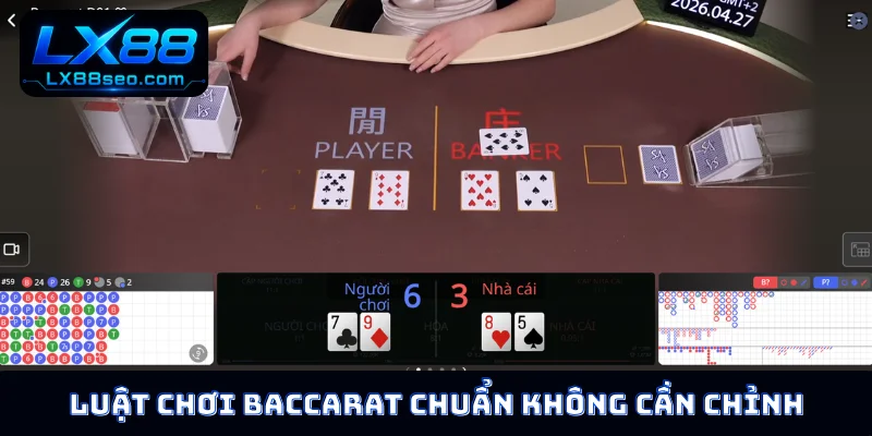 Luật chơi Baccarat chuẩn không cần chỉnh