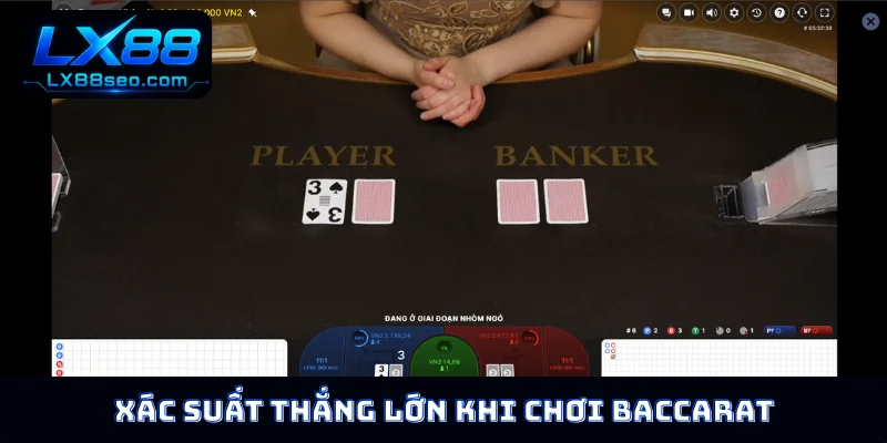 Xác suất thắng lớn khi chơi Baccarat
